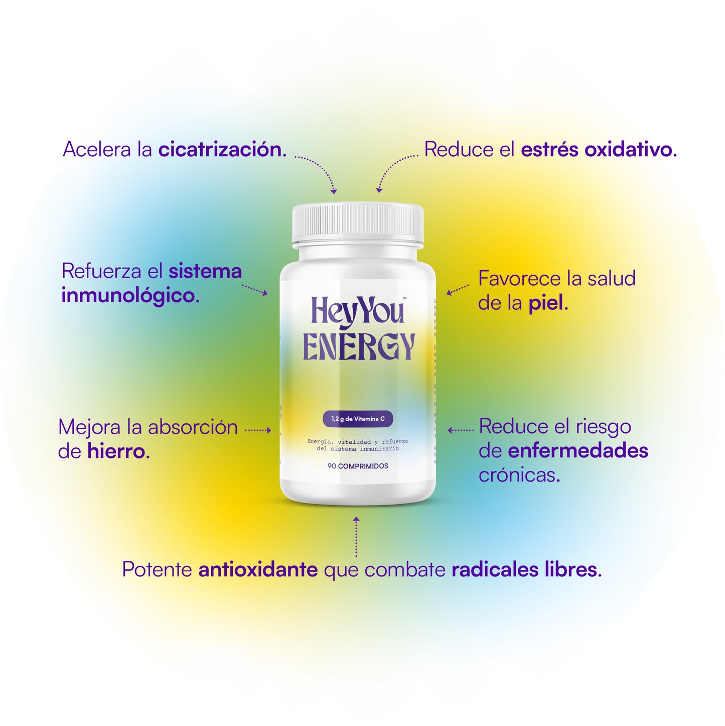 Hey You Energy Complemento Alimenticio Vitamina C pura 1,2 g Energía, vitalidad y refuerzo del sistema inmunitario. 90 comprimidos.